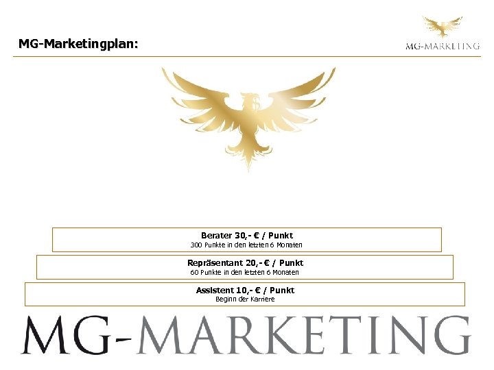 MG-Marketingplan: Berater 30, - € / Punkt 300 Punkte in den letzten 6 Monaten