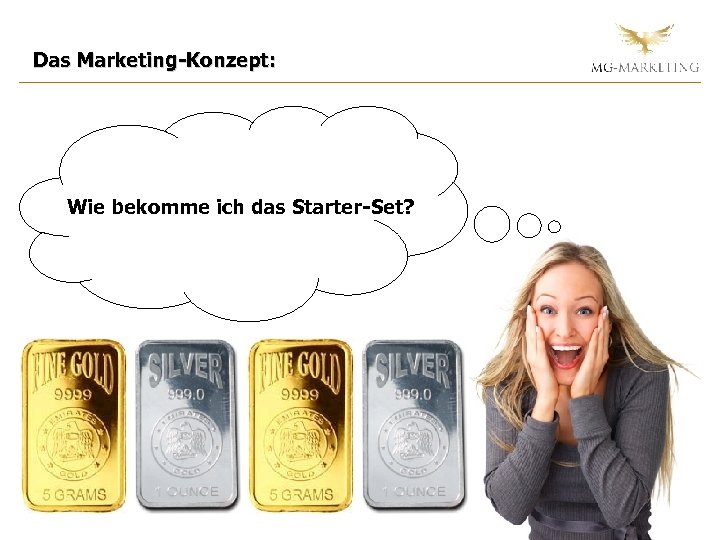 Das Marketing-Konzept: Wie bekomme ich das Starter-Set? 