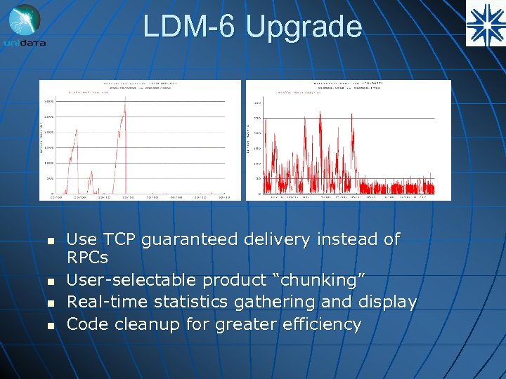 LDM-6 Upgrade n n Use TCP guaranteed delivery instead of RPCs User-selectable product “chunking”