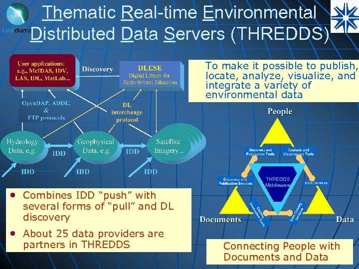 Thematic Real-time Environmental Distributed Data Servers (THREDDS) • To make it possible to publish,