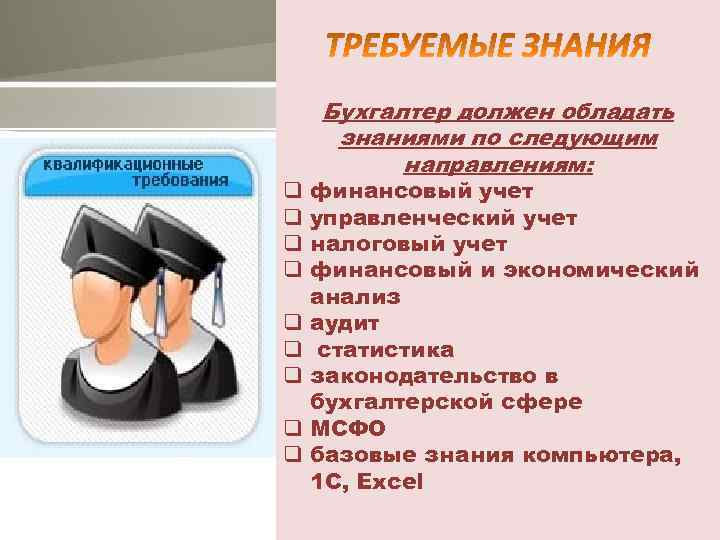 q q q q q Бухгалтер должен обладать знаниями по следующим направлениям: финансовый учет