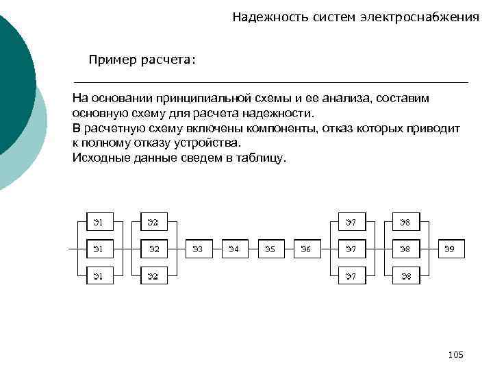 Надежность схемы электроснабжения