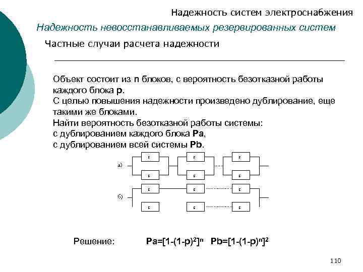 Схема надежности системы