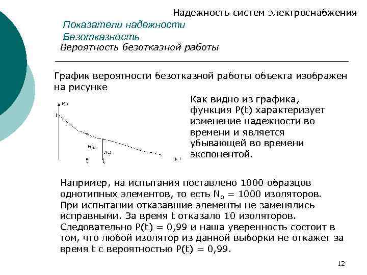 Надежность систем электроснабжения Показатели надежности Безотказность Вероятность безотказной работы График вероятности безотказной работы объекта