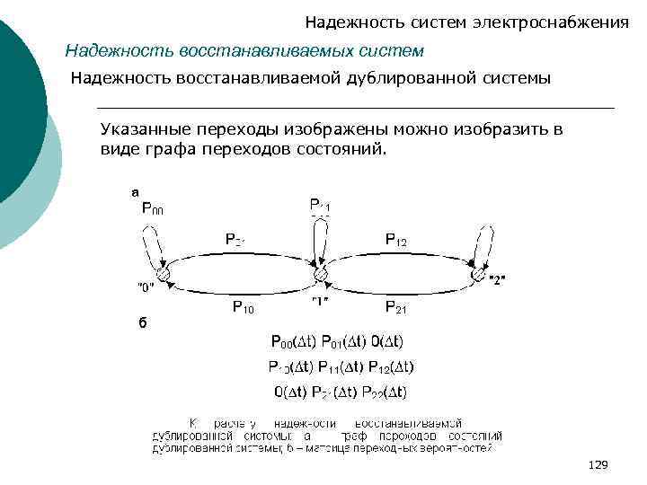 Надежность систем электроснабжения Надежность восстанавливаемых систем Надежность восстанавливаемой дублированной системы Указанные переходы изображены можно