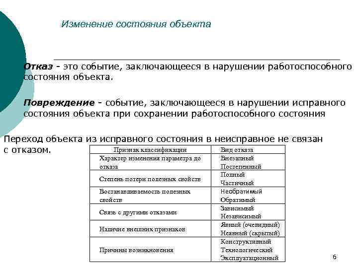 Событие заключающееся в нарушении исправности