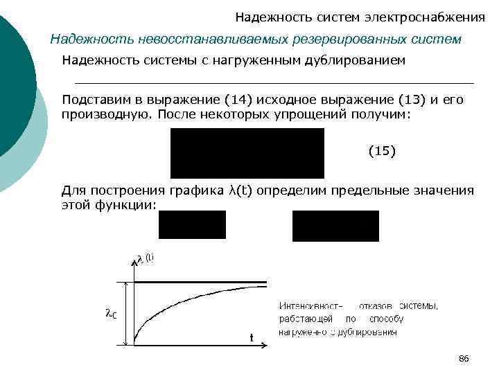 Надежность систем электроснабжения Надежность невосстанавливаемых резервированных систем Надежность системы с нагруженным дублированием Подставим в