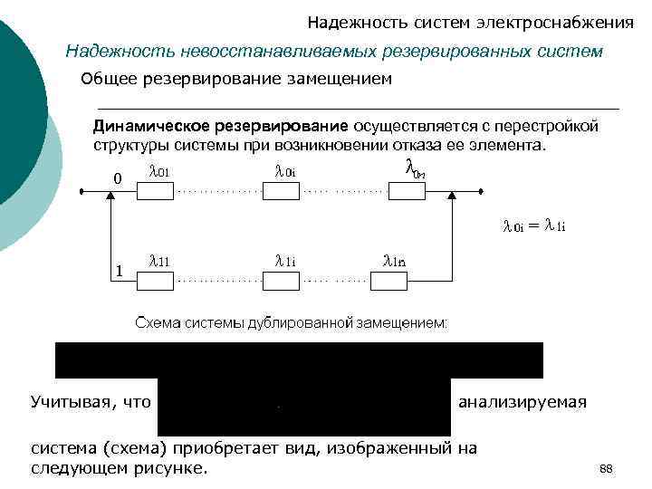 Общее резервирование схема