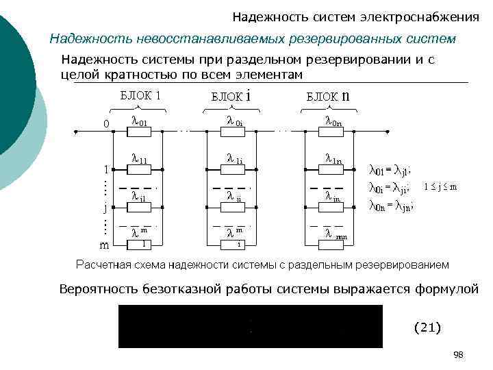 Методика оценки надежности схем электрических соединений