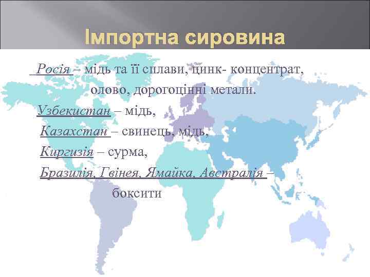 Імпортна сировина Росія – мідь та її сплави, цинк- концентрат, олово, дорогоцінні метали. Узбекистан