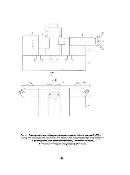 А-А Рис. 3. 1. Схема компоновки и сборки сверловочного приспособления из деталей УСП: 1