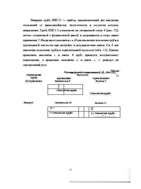 Визирная труба ППС-11 — прибор, предназначенный для измерения отклонений от прямолинейности, плоскостности и соосности