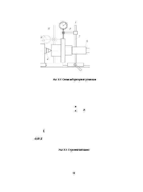 Рис. 8. 3. Схема лабораторной установки в А Л. Е 0, 05 Е Рис.