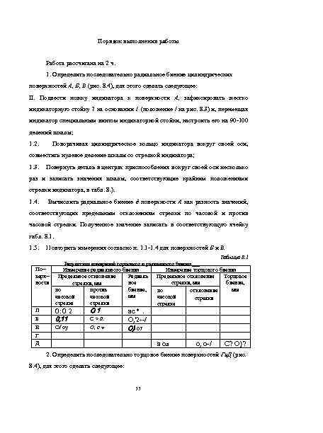 Порядок выполнения работы Работа рассчитана на 2 ч. 1. Определить последовательно радиальное биение цилиндрических
