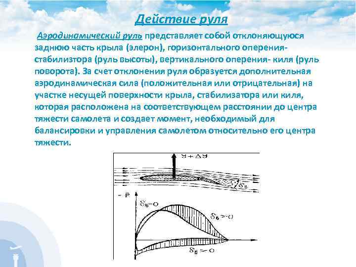 Действие руля Аэродинамический руль представляет собой отклоняющуюся заднюю часть крыла (элерон), горизонтального оперения- стабилизтора