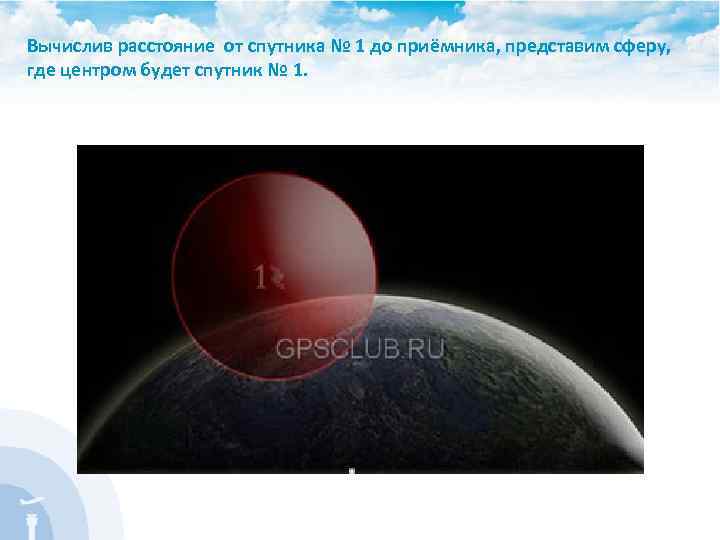 Вычислив расстояние от спутника № 1 до приёмника, представим сферу, где центром будет спутник