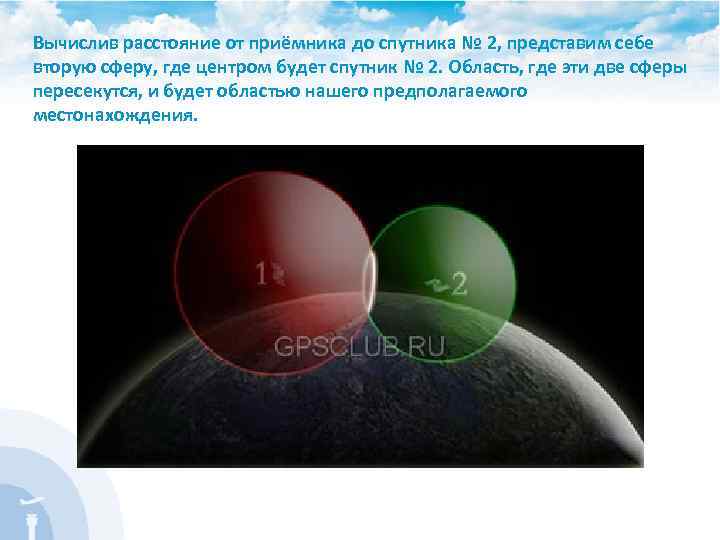 Вычислив расстояние от приёмника до спутника № 2, представим себе вторую сферу, где центром