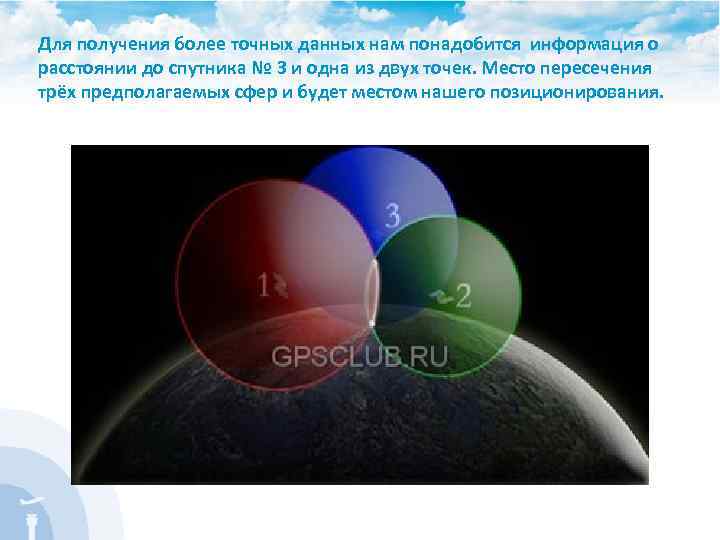 Для получения более точных данных нам понадобится информация о расстоянии до спутника № 3
