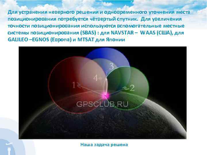 Для устранения неверного решения и одновременного уточнения места позиционирования потребуется чётвертый спутник. Для увеличения