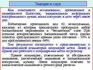 Эмоции и слух Как показывают исследования, проведенные в университете Хьюстона, эмоциональная информация воспринимается лучше,
