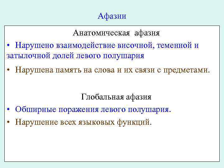 Афазии Анатомическая афазия • Нарушено взаимодействие височной, теменной и затылочной долей левого полушария •