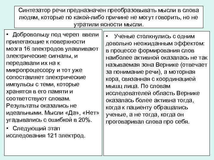 Синтезатор речи предназначен преобразовывать мысли в слова людям, которые по какой-либо причине не могут