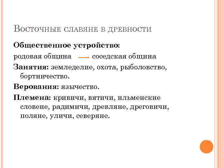 ВОСТОЧНЫЕ СЛАВЯНЕ В ДРЕВНОСТИ Общественное устройство: родовая община соседская община Занятия: земледелие, охота, рыболовство,