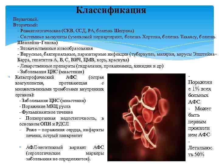 Классификация • Первичный. • Вторичный: - Ревматологические (СКВ, ССД, РА, болезнь Шегрена) - Системные