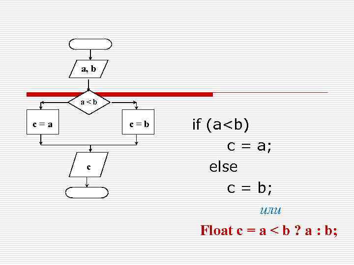 a, b a<b c=a c=b c if (a<b) c = a; else c =
