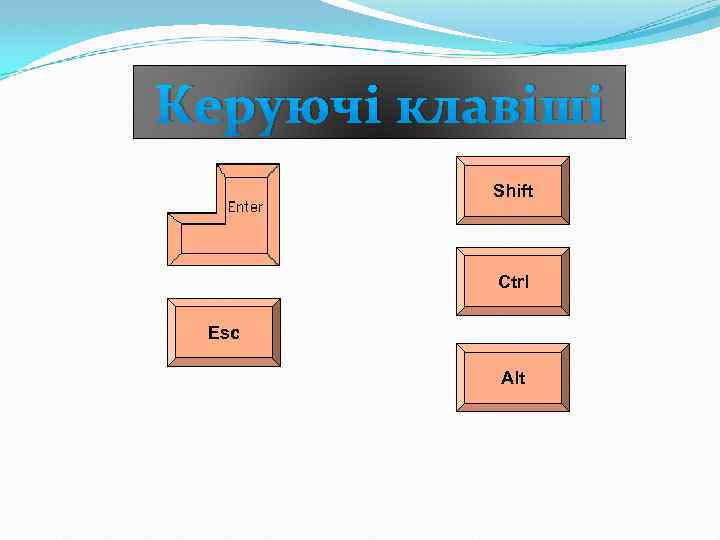 Керуючі клавіші Shift Ctrl Esc Alt 