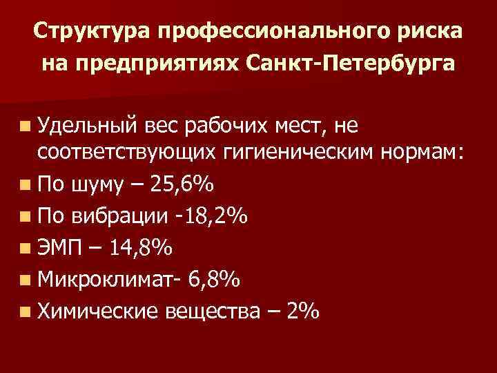 Структура профессионального риска на предприятиях Санкт-Петербурга n Удельный вес рабочих мест, не соответствующих гигиеническим