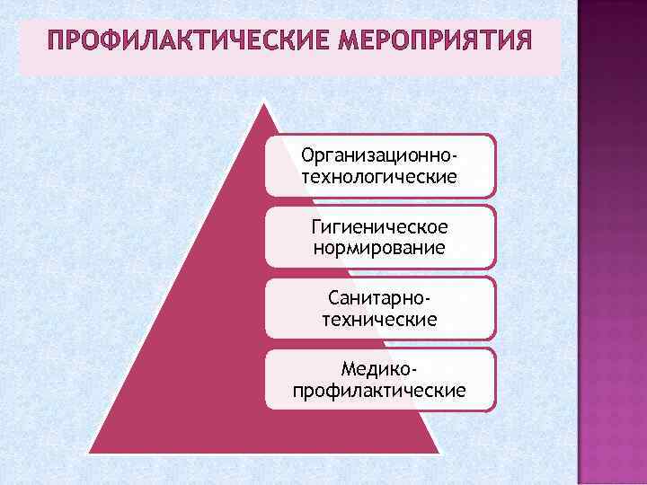 ПРОФИЛАКТИЧЕСКИЕ МЕРОПРИЯТИЯ Организационнотехнологические Гигиеническое нормирование Санитарнотехнические Медикопрофилактические 