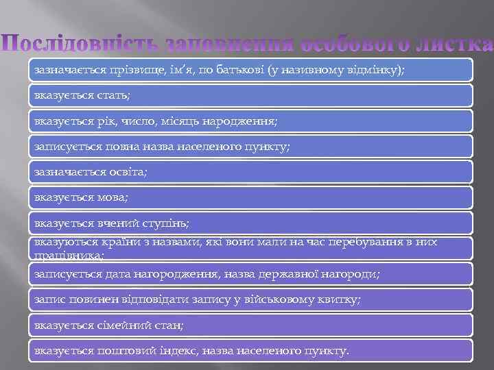 зазначається прізвище, ім’я, по батькові (у називному відмінку); вказується стать; вказується рік, число, місяць