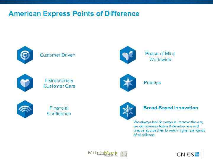 American Express Points of Difference Peace of Mind Worldwide Customer Driven Extraordinary Customer Care