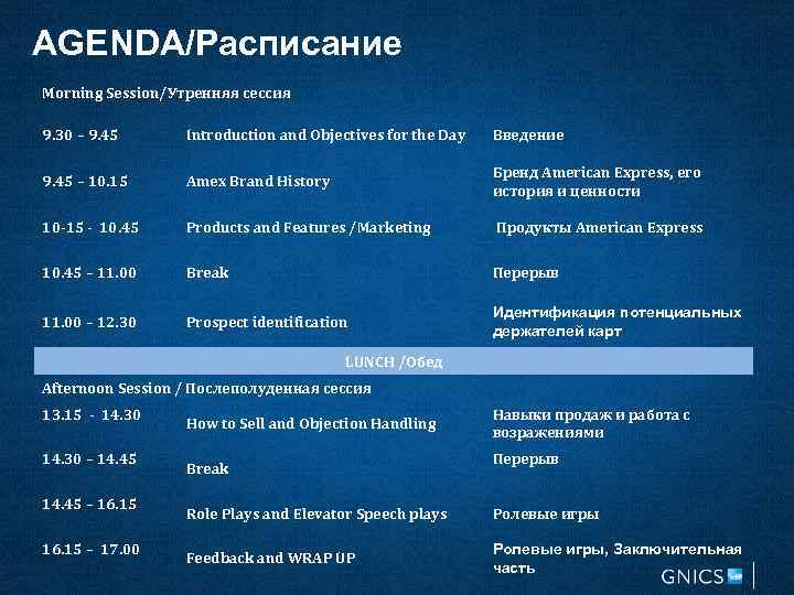 AGENDA/Расписание Morning Session/Утренняя сессия 9. 30 – 9. 45 Introduction and Objectives for the