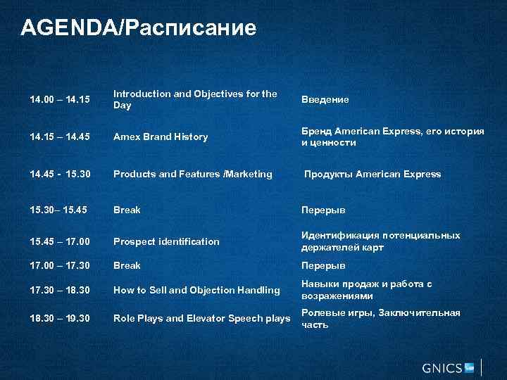 AGENDA/Расписание 14. 00 – 14. 15 Introduction and Objectives for the Day 14. 15