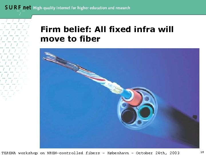 Firm belief: All fixed infra will move to fiber TERENA workshop on NREN-controlled fibers