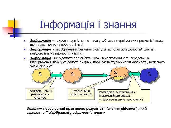 Інформація і знання n n n Інформація – природня сутність, яка несе у собі
