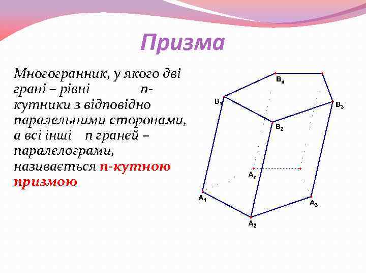 Призма Многогранник, у якого дві грані – рівні nкутники з відповідно паралельними сторонами, а