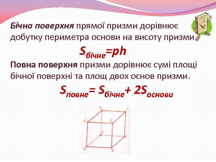 Бічна поверхня прямої призми дорівнює добутку периметра основи на висоту призми Sбічне=ph Повна поверхня