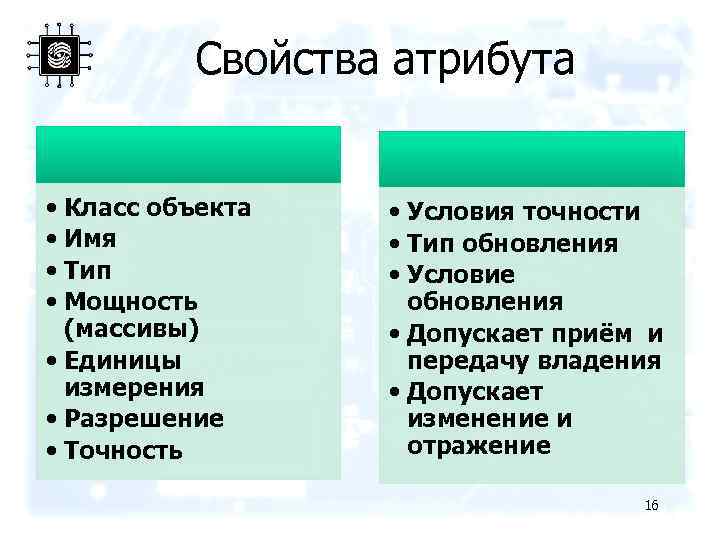 Свойства атрибута • Класс объекта • Имя • Тип • Мощность (массивы) • Единицы