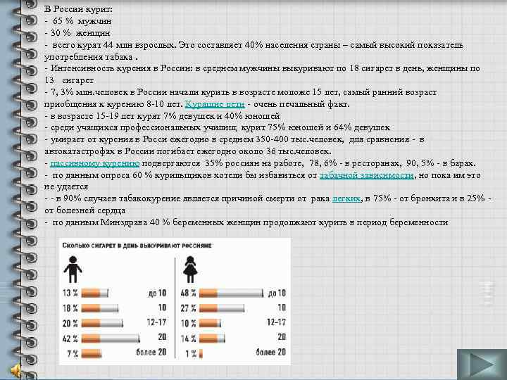 В России курит: - 65 % мужчин - 30 % женщин - всего курят