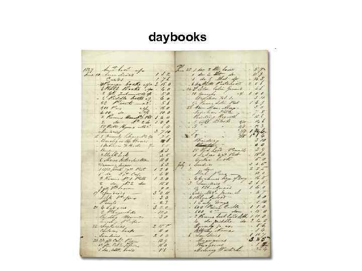 daybooks 