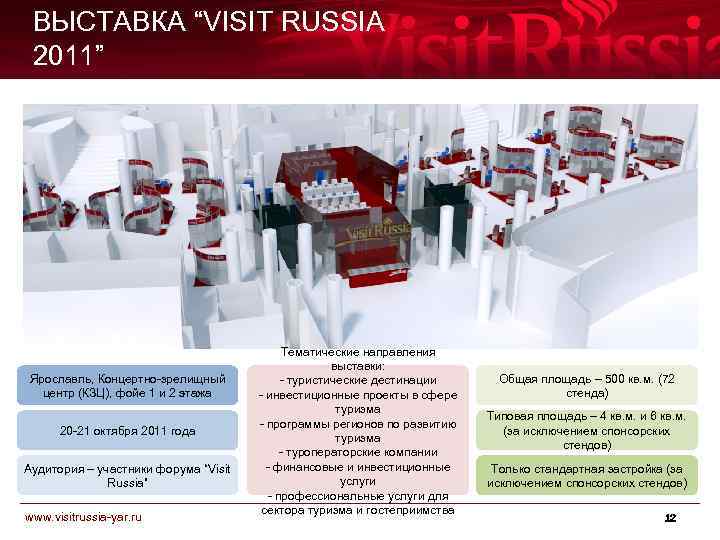 ВЫСТАВКА “VISIT RUSSIA 2011” Ярославль, Концертно-зрелищный центр (КЗЦ), фойе 1 и 2 этажа 20