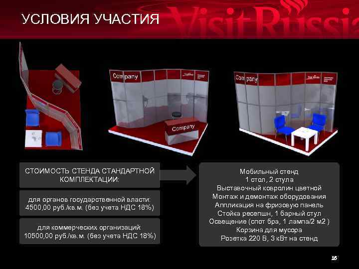 УСЛОВИЯ УЧАСТИЯ СТОИМОСТЬ СТЕНДА СТАНДАРТНОЙ КОМПЛЕКТАЦИИ: для органов государственной власти: 4500, 00 руб. /кв.