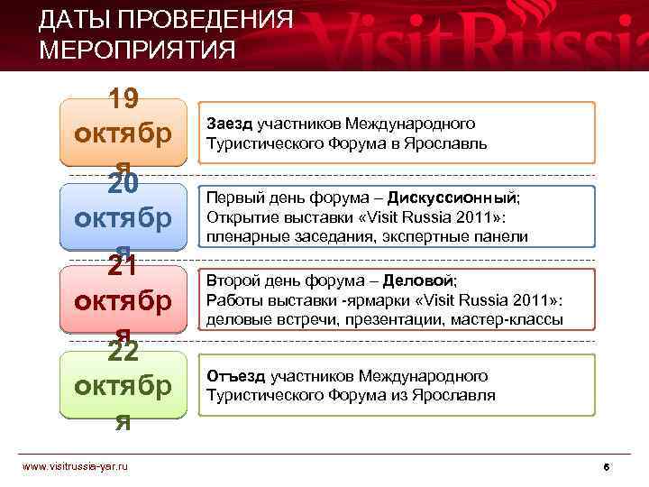 ДАТЫ ПРОВЕДЕНИЯ МЕРОПРИЯТИЯ 19 октябр я 20 октябр я 21 октябр я 22 октябр