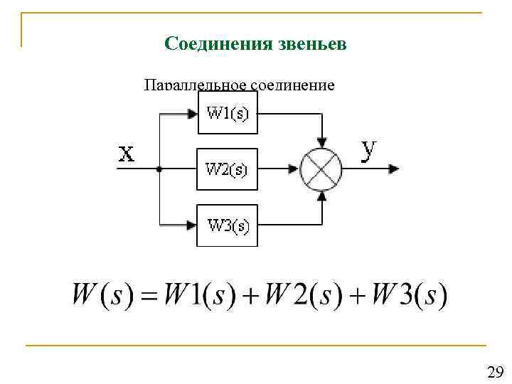 Соединения звеньев Параллельное соединение 29 