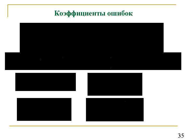 Коэффициенты ошибок 35 