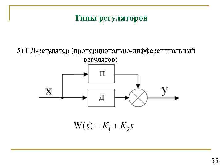 Типы регуляторов 5) ПД-регулятор (пропорционально-дифференциальный регулятор) 55 