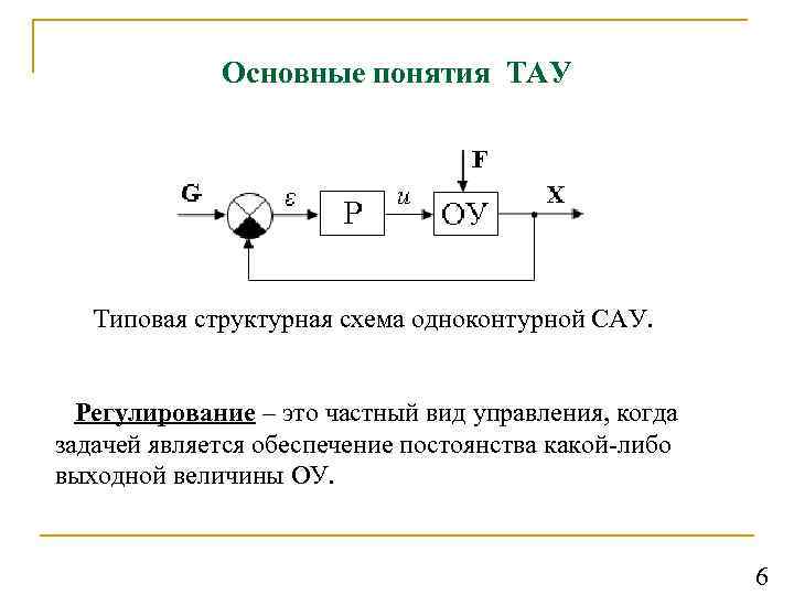 Основные понятия ТАУ Типовая структурная схема одноконтурной САУ. Регулирование – это частный вид управления,